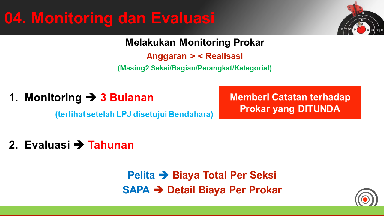 Monitoring & Evaluasi